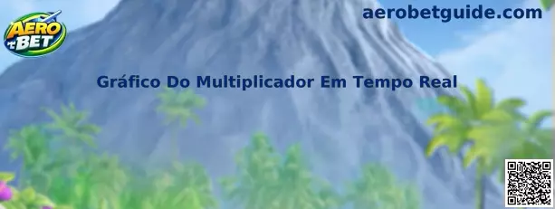 Gráfico Do Multiplicador Em Tempo Real