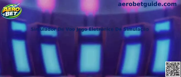Simulador De Voo Jogo Eletrônico De Simulação