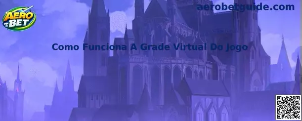 Como Funciona A Grade Virtual Do Jogo na Aero Bet